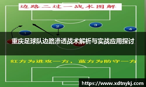 重庆足球队边路渗透战术解析与实战应用探讨