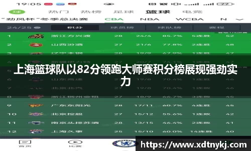 上海篮球队以82分领跑大师赛积分榜展现强劲实力