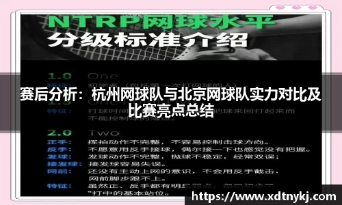 赛后分析：杭州网球队与北京网球队实力对比及比赛亮点总结